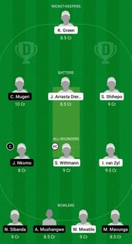 NAM-W vs ZM-W Dream11 Prediction - Namibia Women's Tri-series